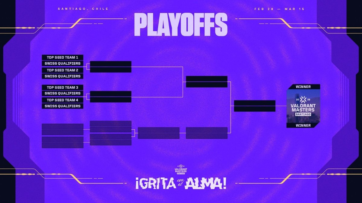VALORANT Masters Santiago 2026