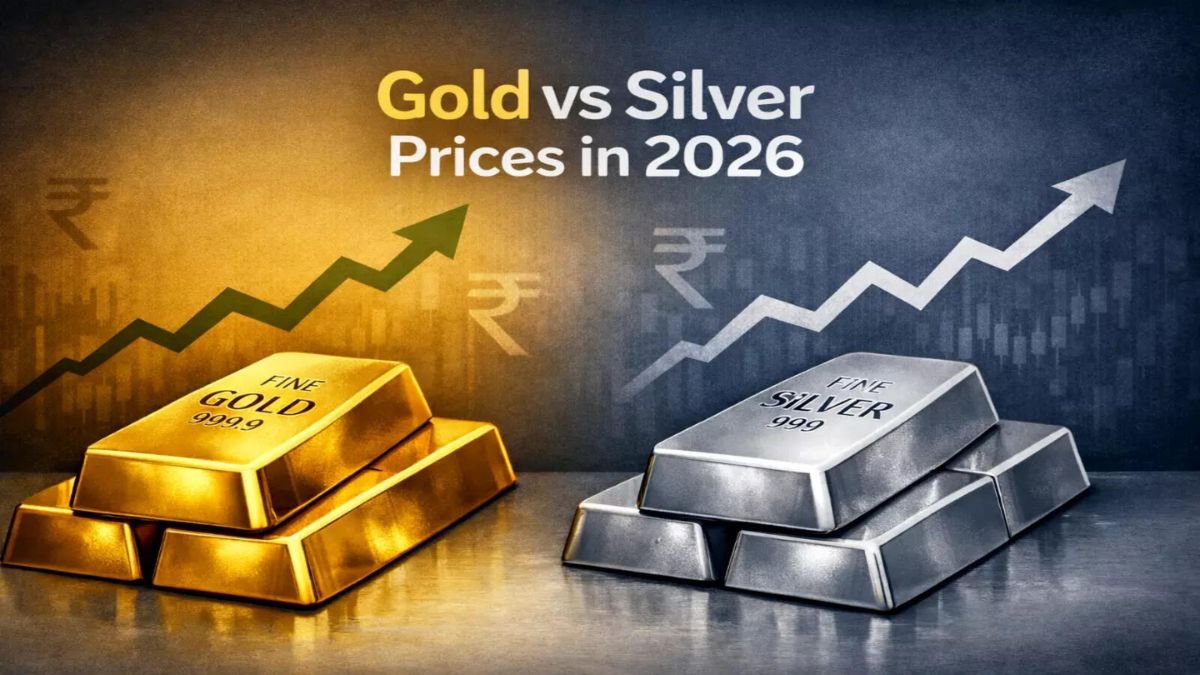 Gold & Silver Price