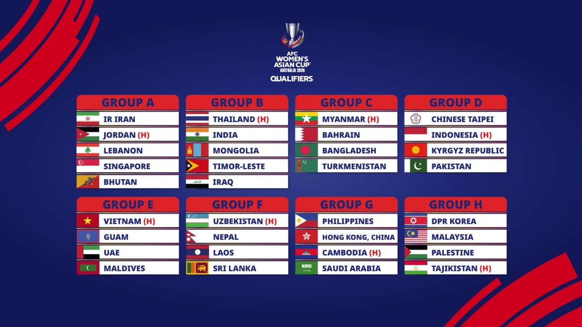 Women’s Asian Cup 2026